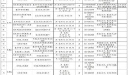 重庆最新投稿爆料,揭秘城市热点事件背后的真相